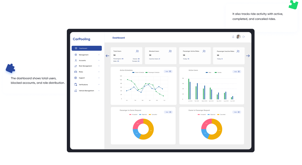 carpooling-platform image